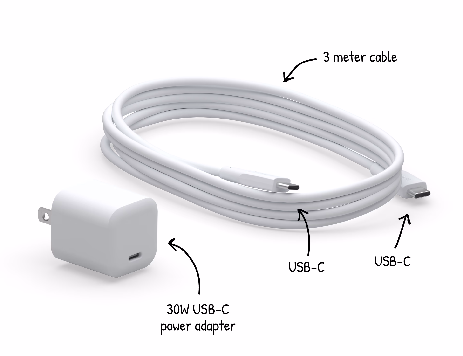 Type-C power adapter annotated detail view