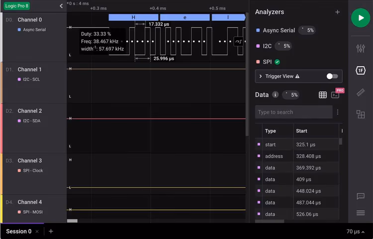 Logic 2 software showing inline measurements on signal traces